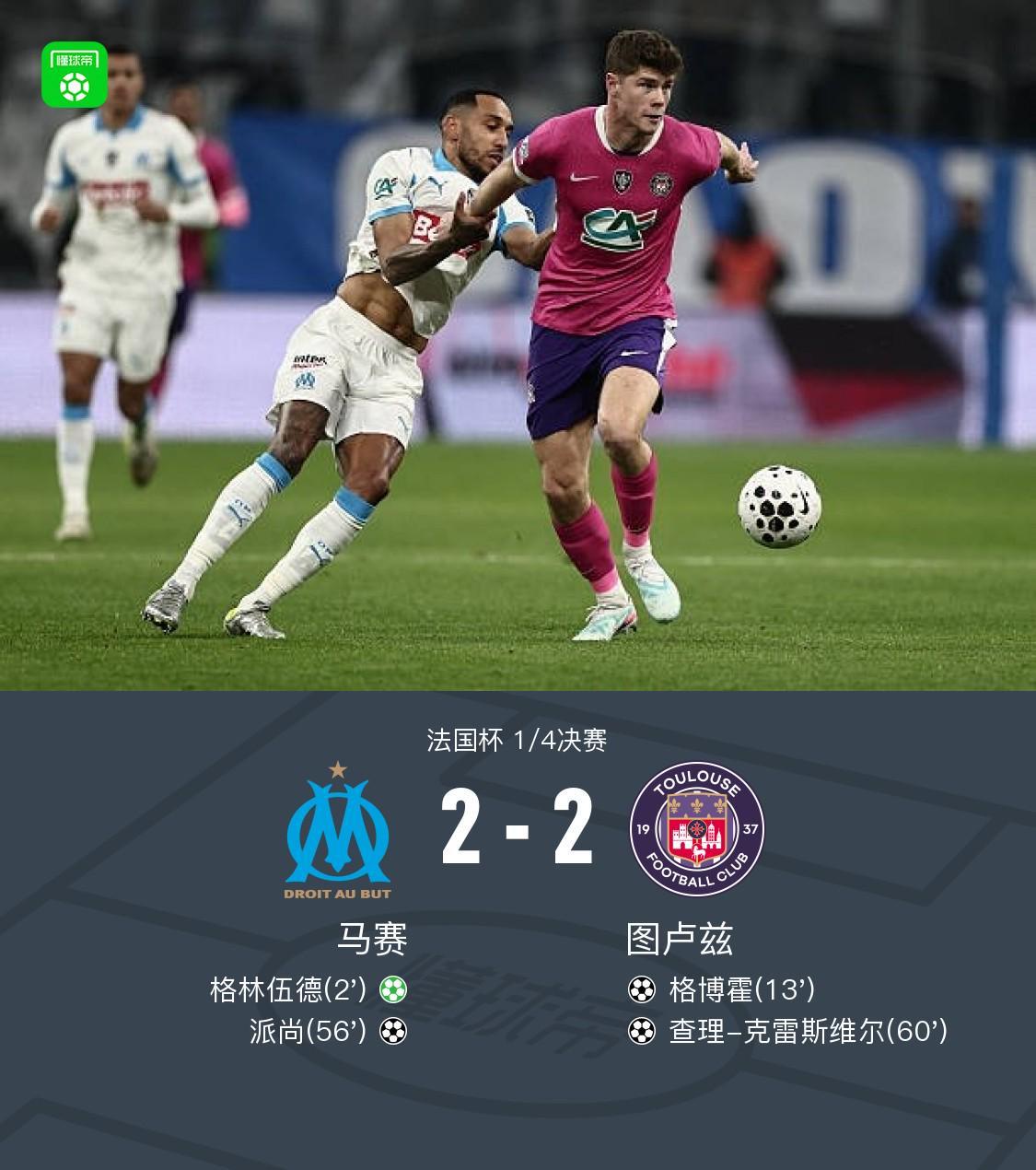 官方入口-90分钟战报：马赛2-2图卢兹双方进入点球大战，格林伍德点射